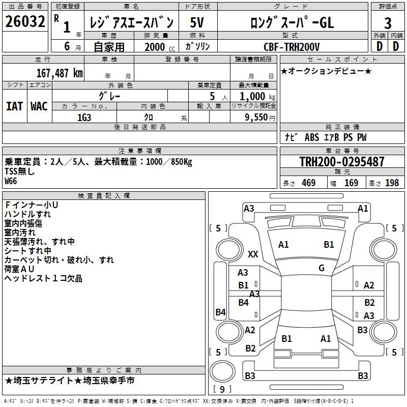 TOYOTA REGIUS ACE