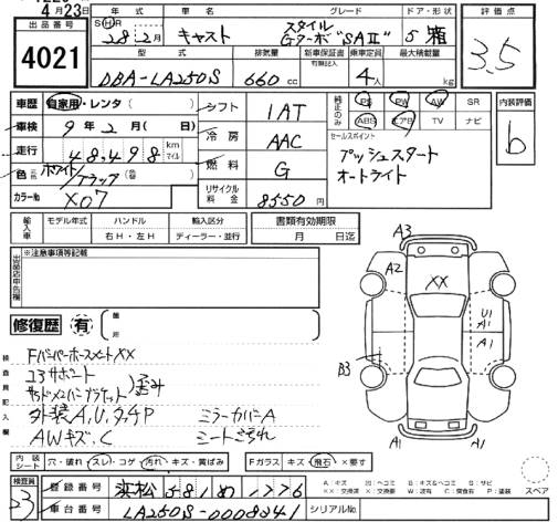 DAIHATSU CAST