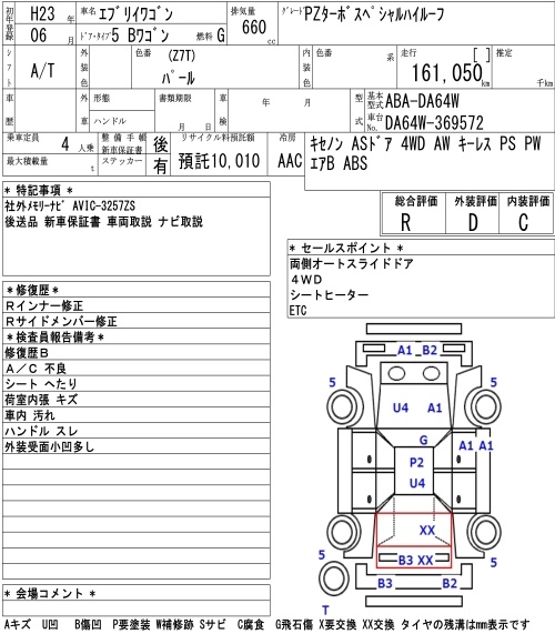 SUZUKI EVERY