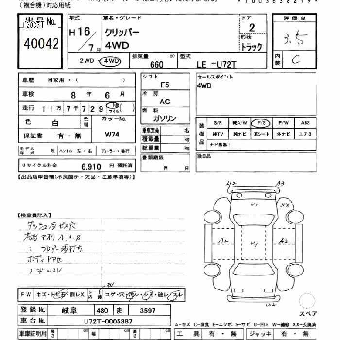NISSAN CLIPPER