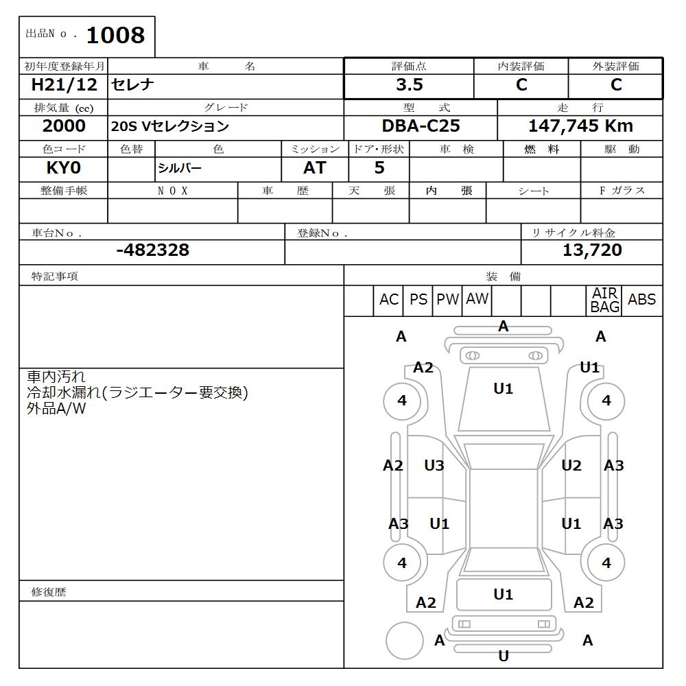 NISSAN SERENA