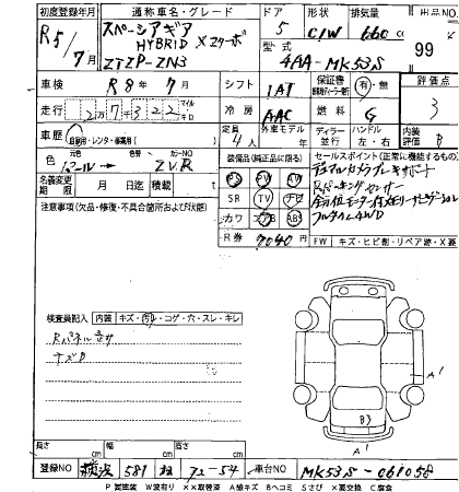 SUZUKI SPACIA