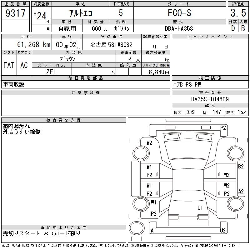 SUZUKI ALTO