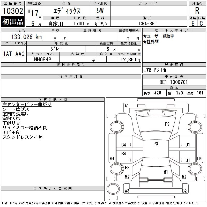 HONDA EDIX