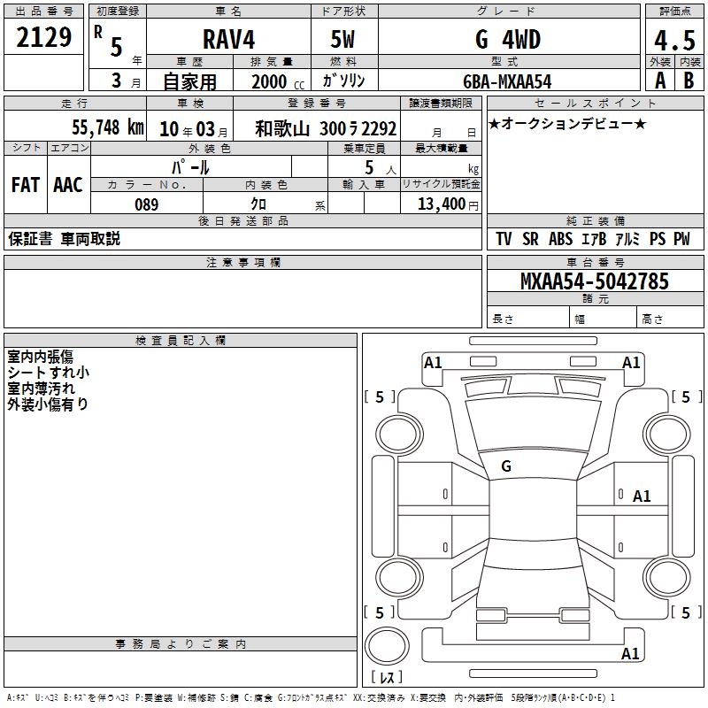 TOYOTA RAV4