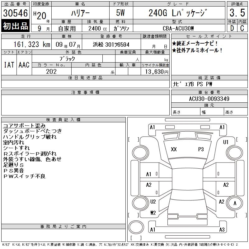 TOYOTA HARRIER