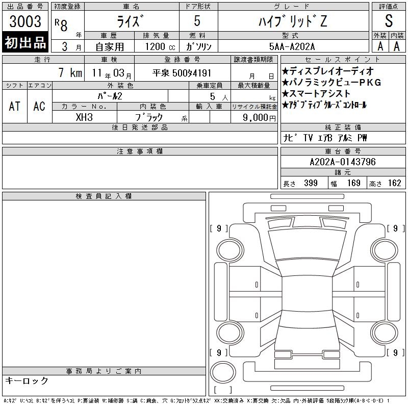TOYOTA RAIZE