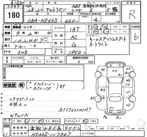 SUZUKI ALTO LAPIN