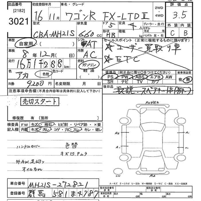 SUZUKI WAGON R