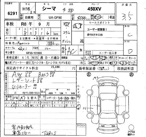 NISSAN CIMA