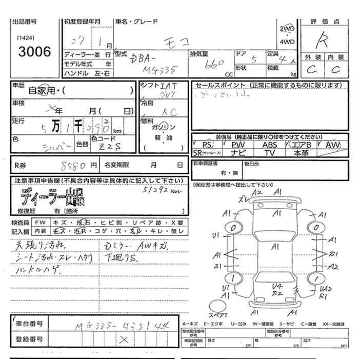 NISSAN MOCO