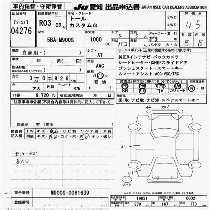 DAIHATSU THOR