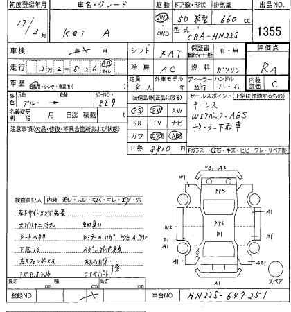 SUZUKI KEI