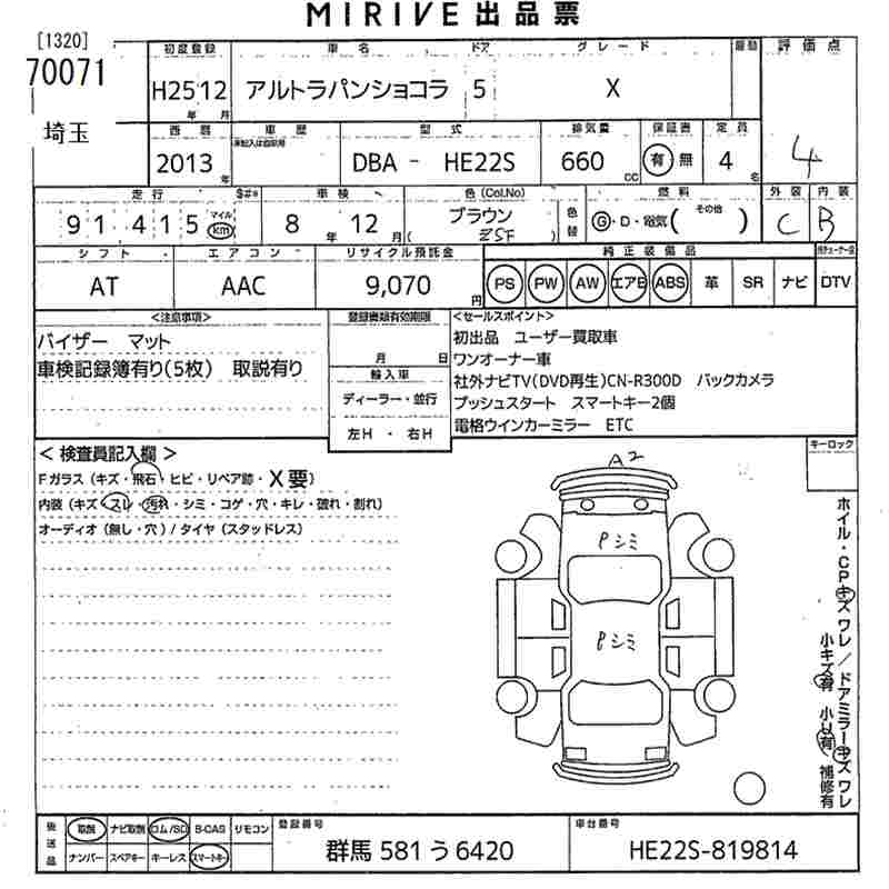 SUZUKI ALTO LAPIN