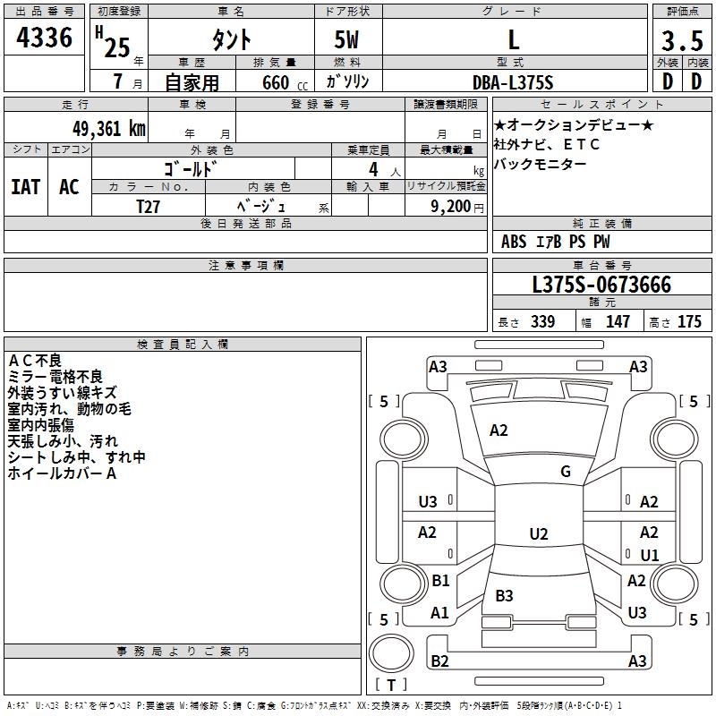 DAIHATSU TANTO