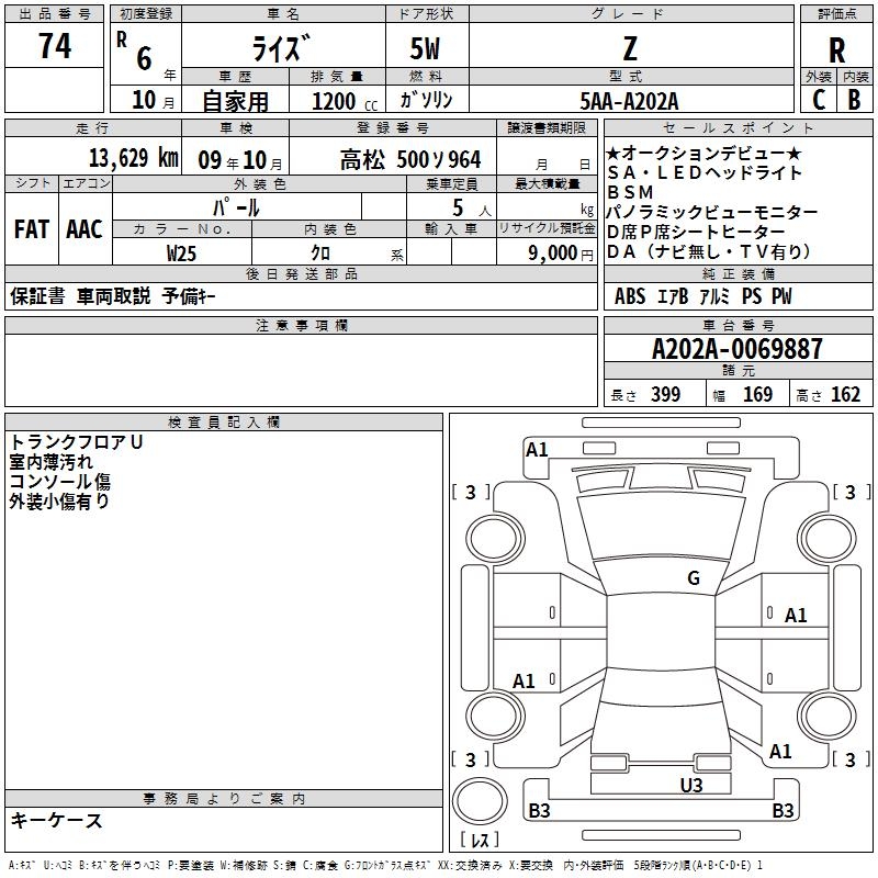 TOYOTA RAIZE
