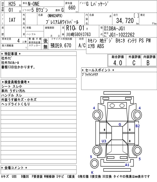 HONDA N-ONE