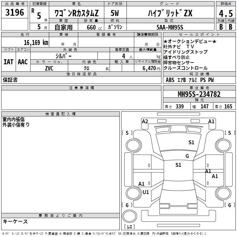 SUZUKI WAGON R