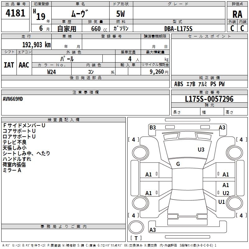 DAIHATSU MOVE