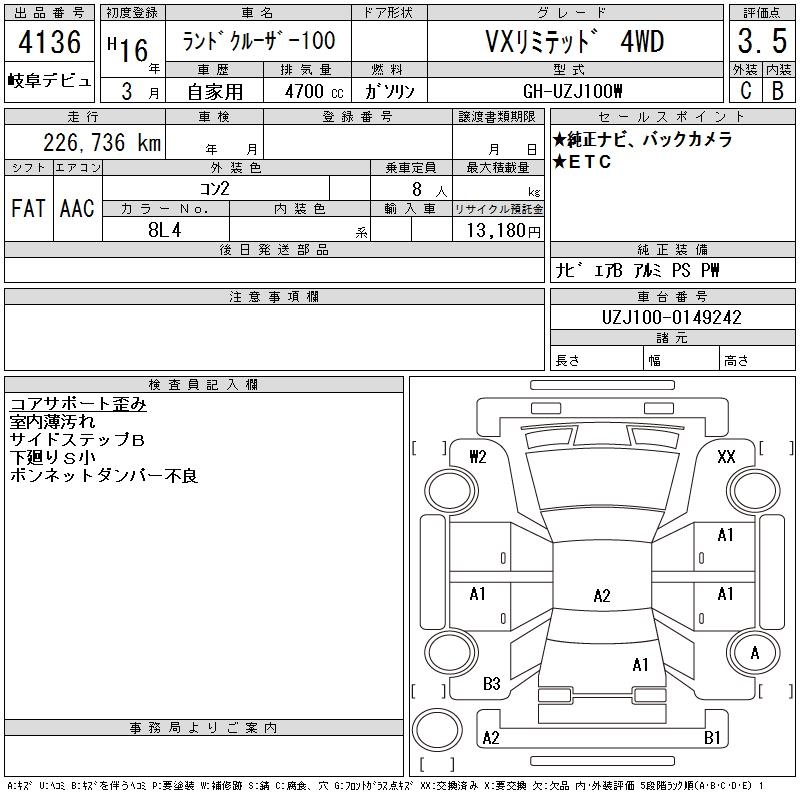 TOYOTA LAND CRUISER