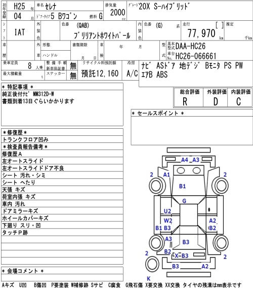 NISSAN SERENA