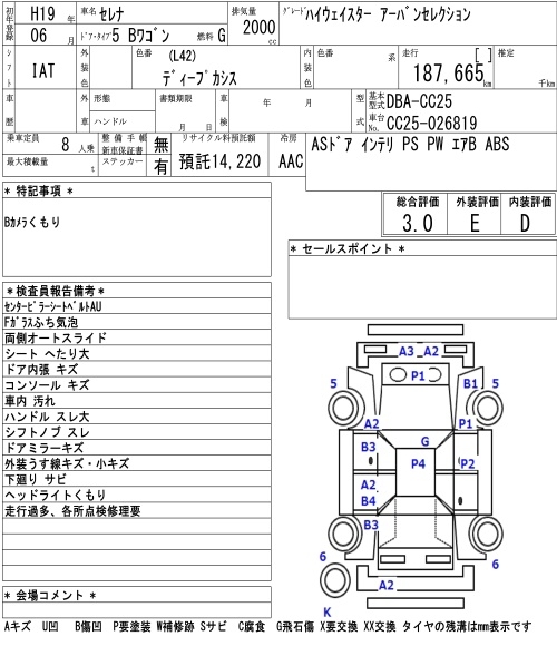 NISSAN SERENA