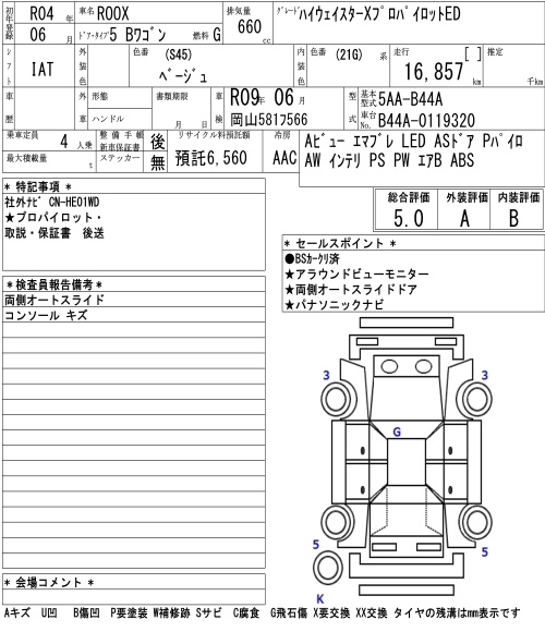 NISSAN ROOX