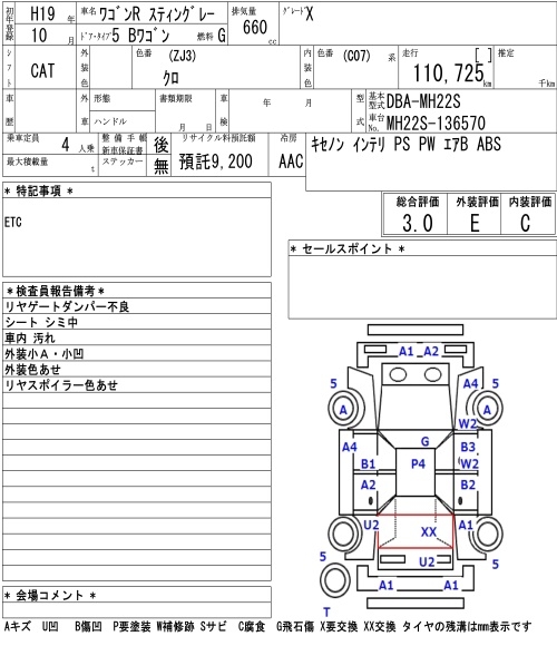 SUZUKI WAGON R