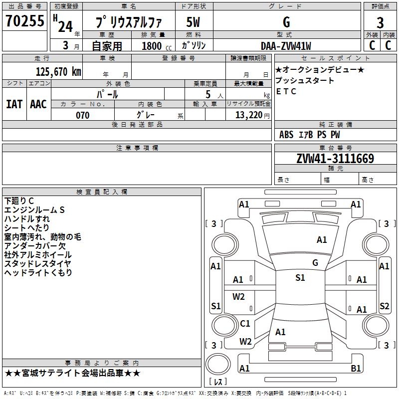 TOYOTA PRIUS ALPHA