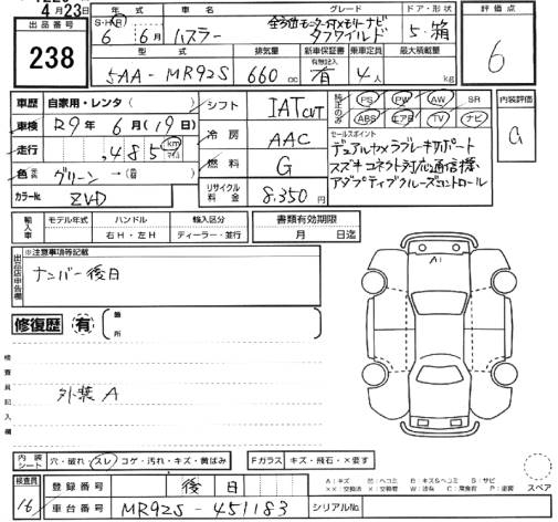 SUZUKI HUSTLER