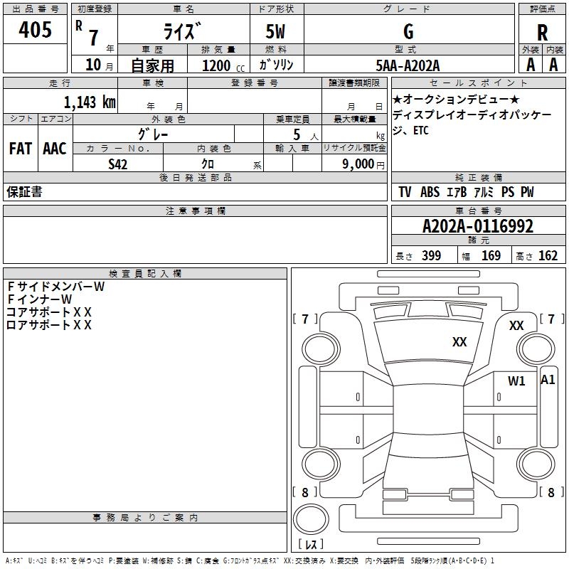 TOYOTA RAIZE