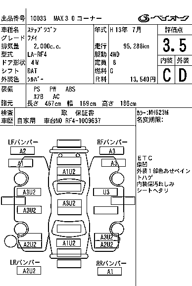 HONDA STEPWGN