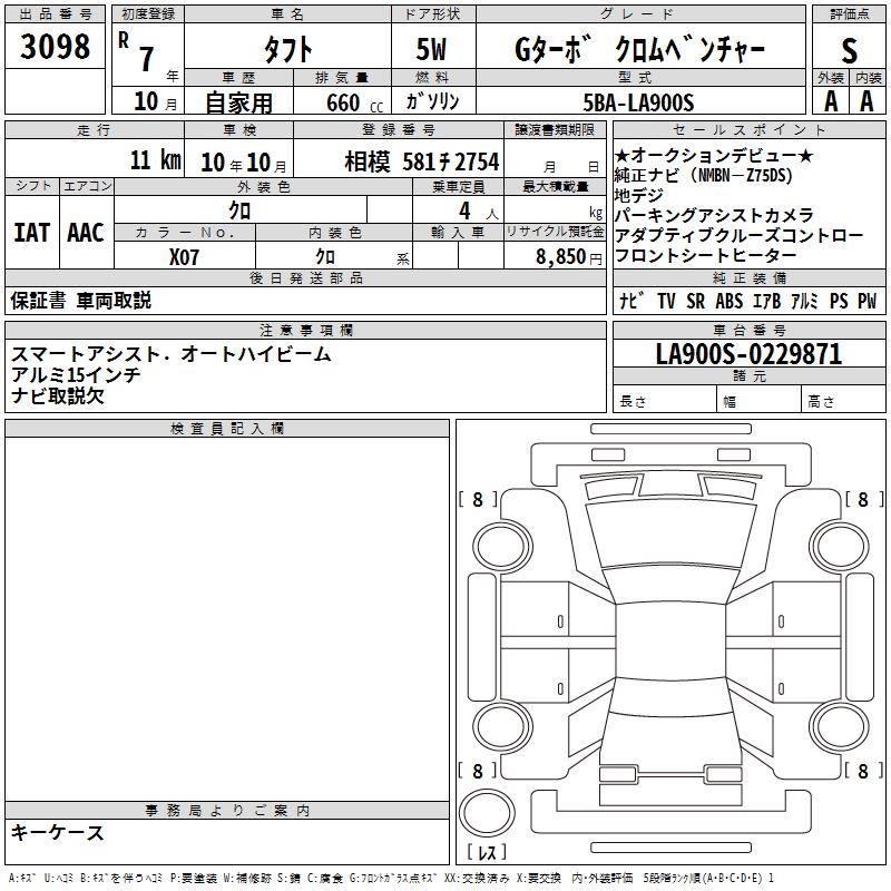 DAIHATSU TAFT