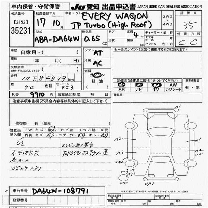 SUZUKI EVERY