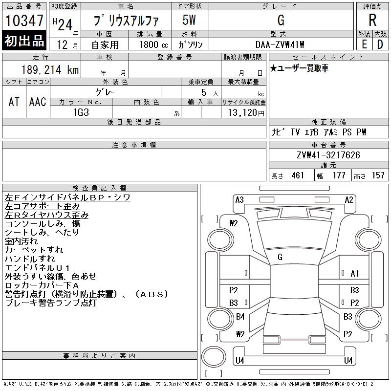 TOYOTA PRIUS ALPHA