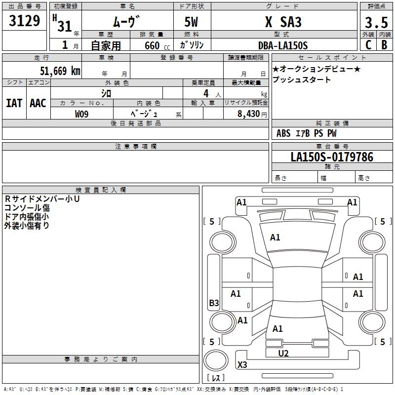 DAIHATSU MOVE