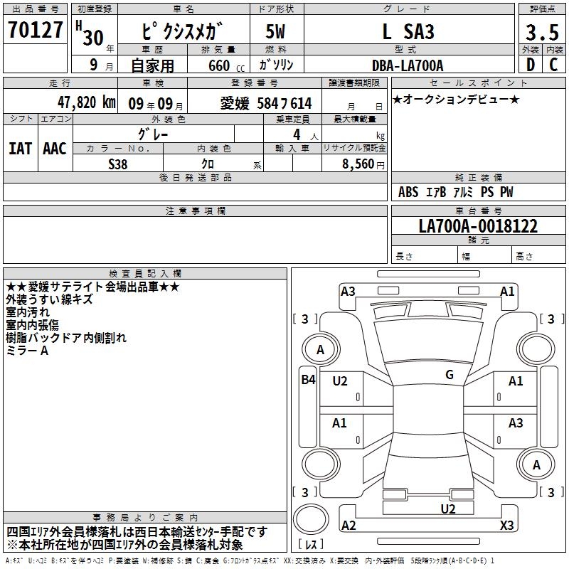 TOYOTA PIXIS MEGA