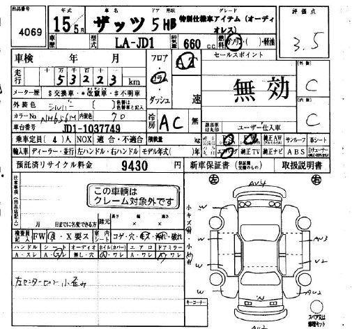 HONDA THAT'S
