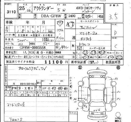 MITSUBISHI OUTLANDER