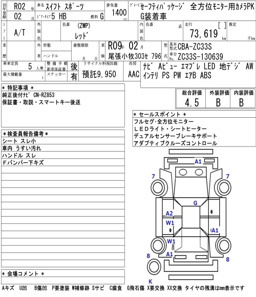 SUZUKI SWIFT