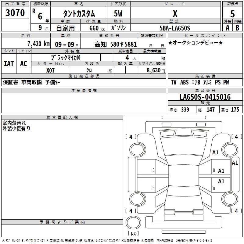 DAIHATSU TANTO