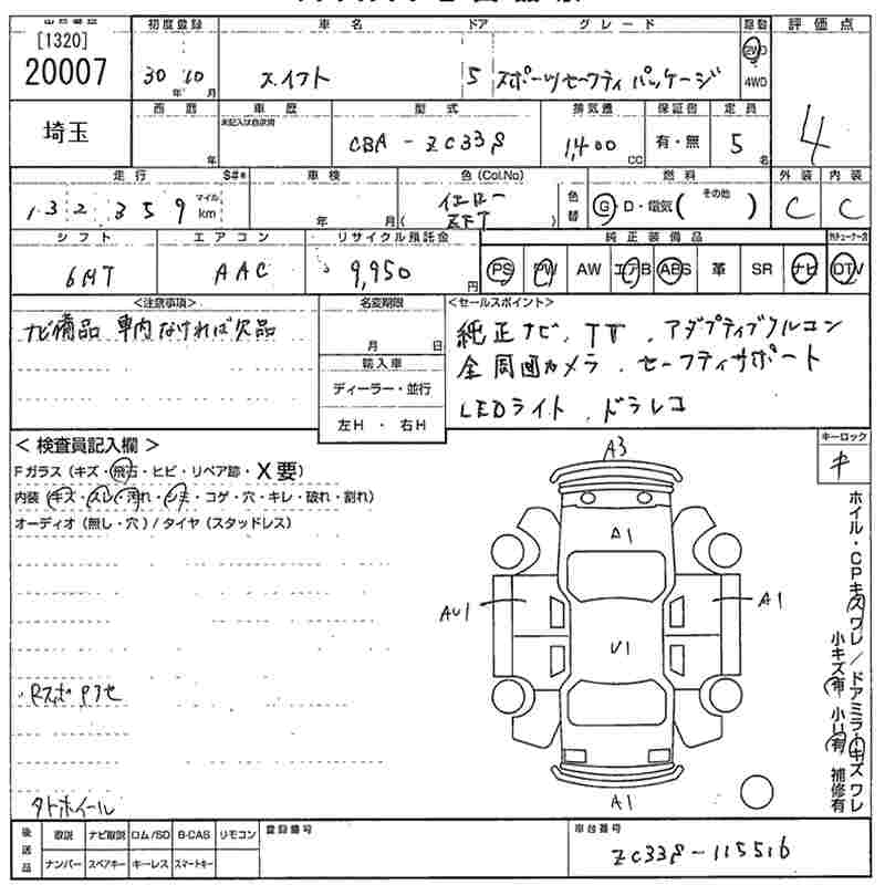 SUZUKI SWIFT
