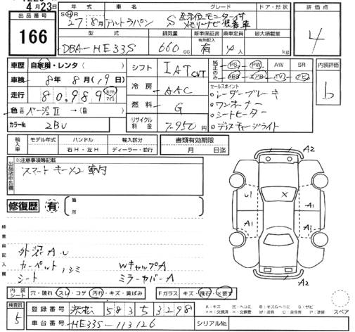 SUZUKI ALTO LAPIN