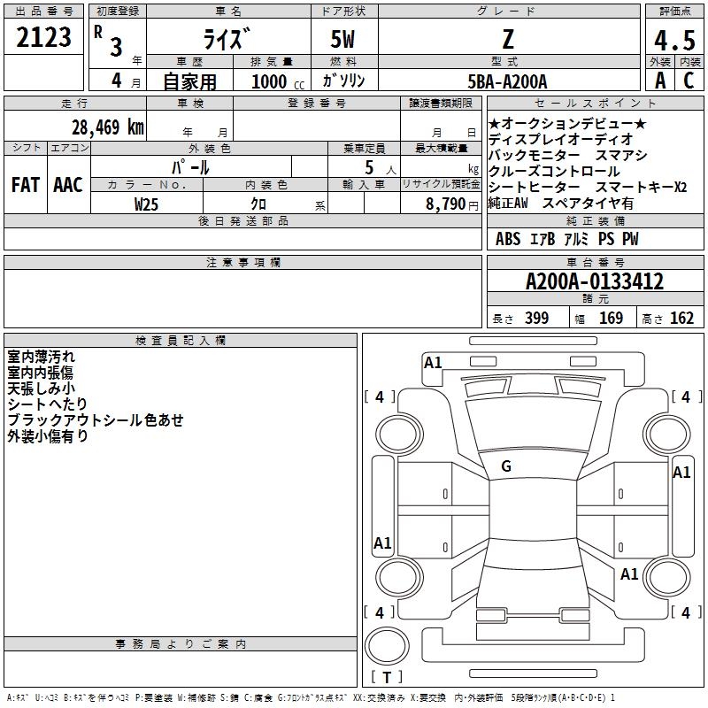 TOYOTA RAIZE