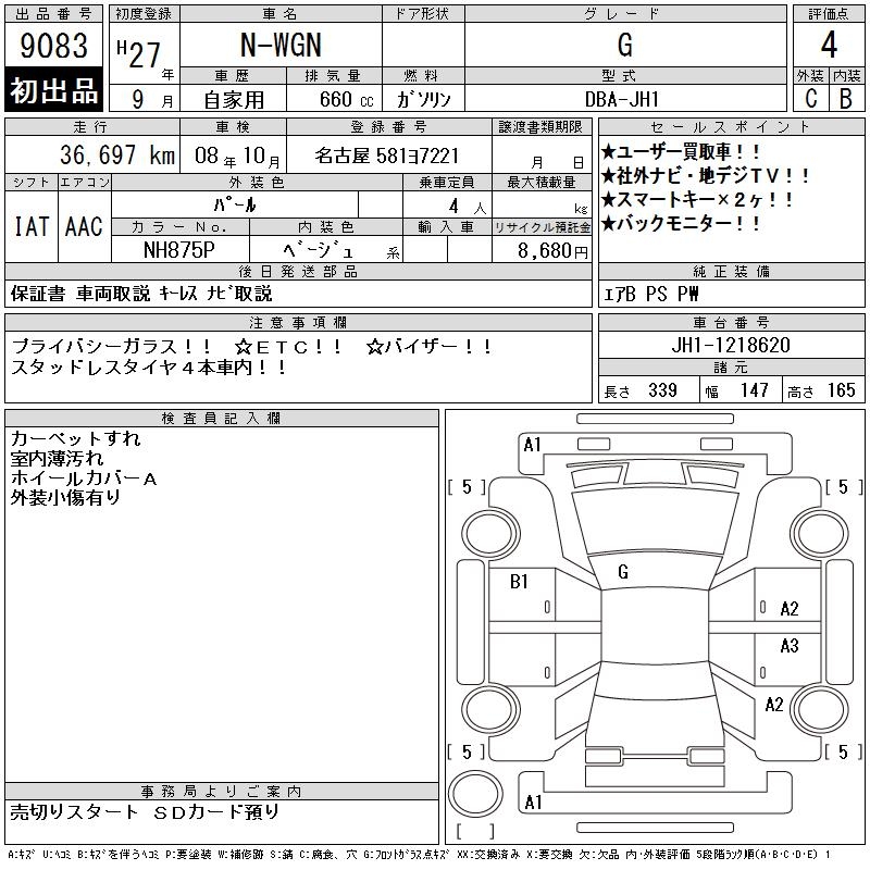 HONDA N-WGN