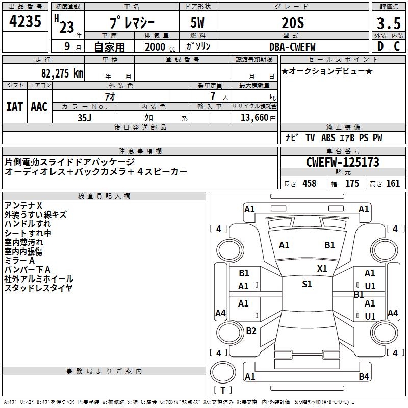 MAZDA PREMACY