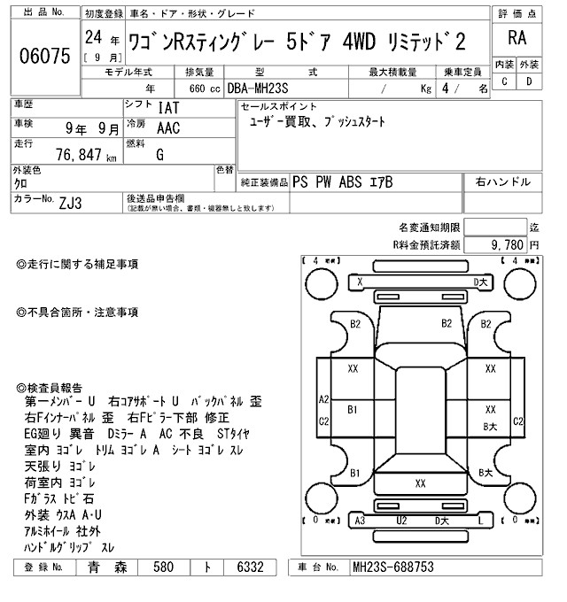 SUZUKI WAGON R