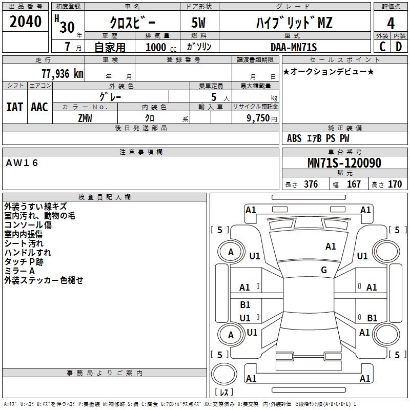 SUZUKI XBEE