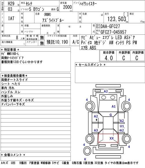 NISSAN SERENA