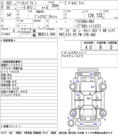 HONDA STEPWGN